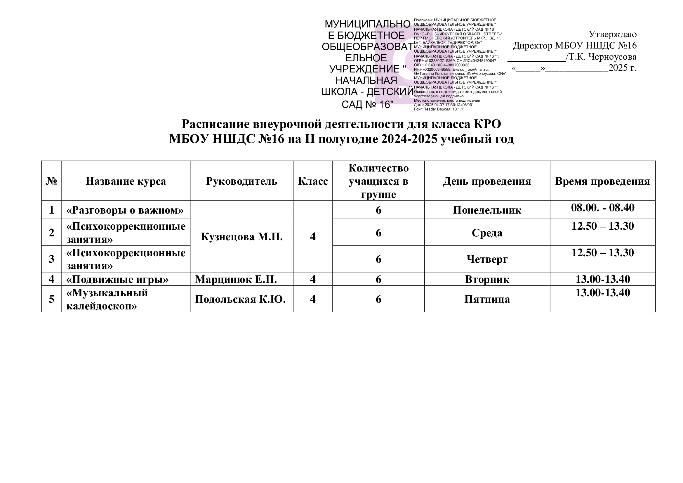 Изображения.